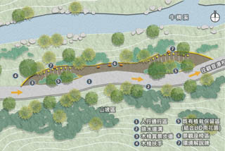 竹崎鄉觀音瀑布與中埔慢行綠廊道路環境景觀改善