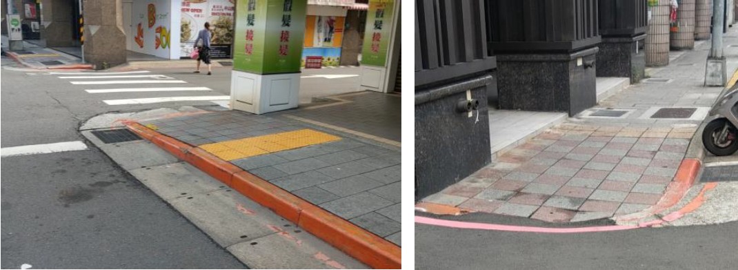 類型A示意圖